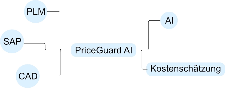 product_screenshot_alt_2 (CHANGE)